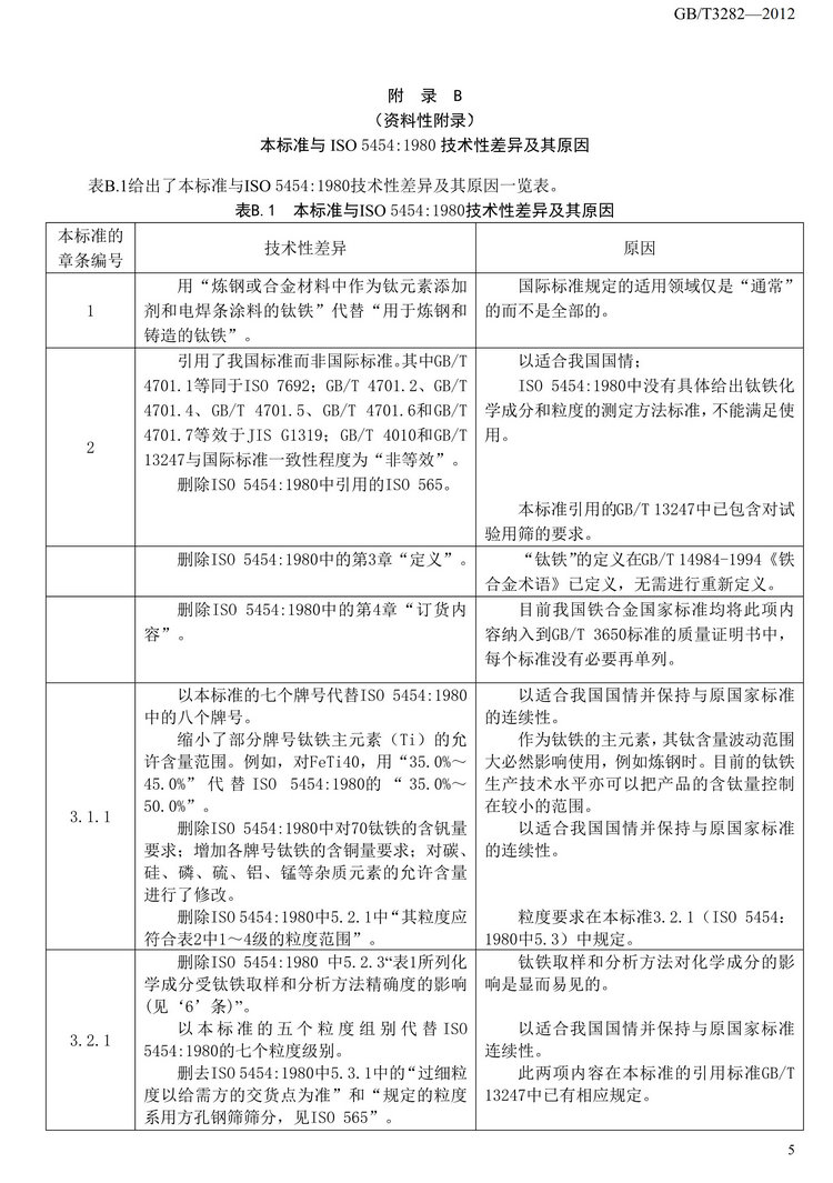 GB/T3282-2012鈦鐵國(guó)家標(biāo)準(zhǔn)