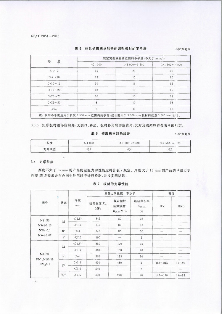 GB/T 2054-2013鎳及鎳合金板