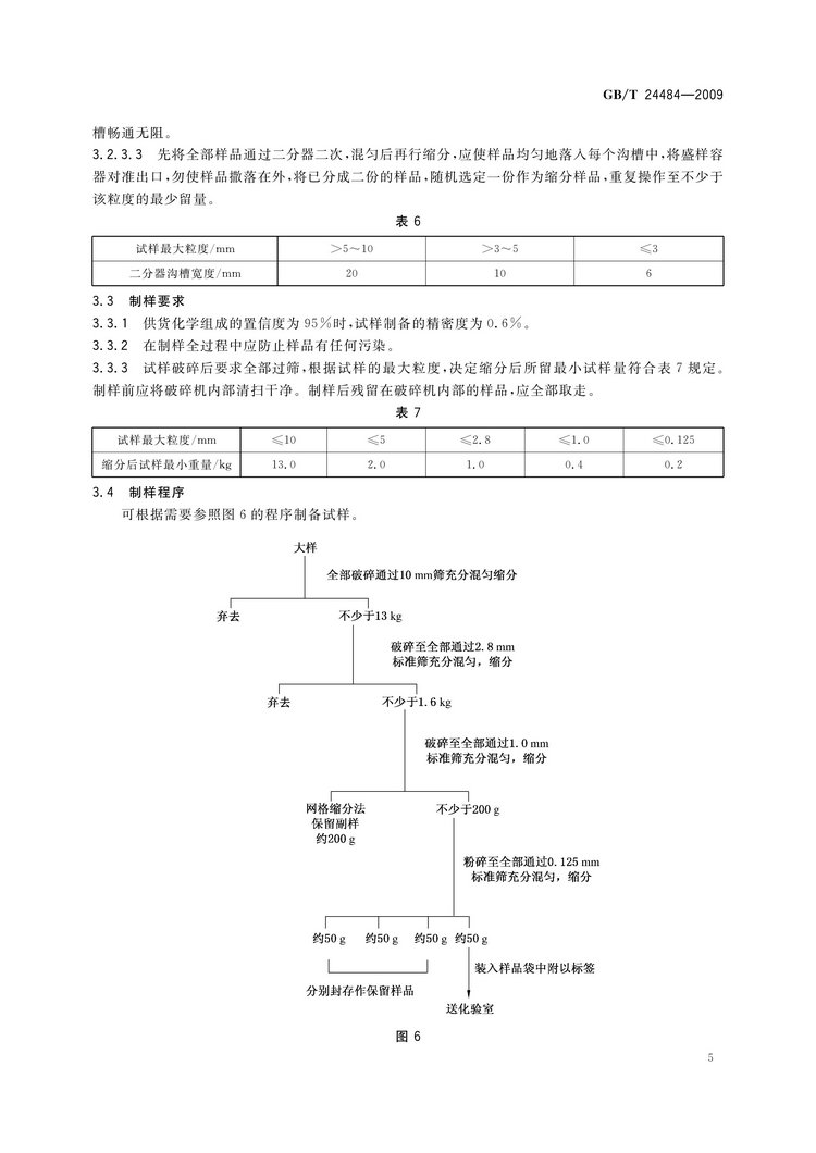 GB/T 24484-2009 鉬鐵試樣的采取和制備方法國家標(biāo)準(zhǔn)