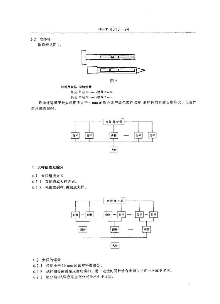 GB/T 4010-1994鐵合金化學分析用試樣的采取和制備國家標準