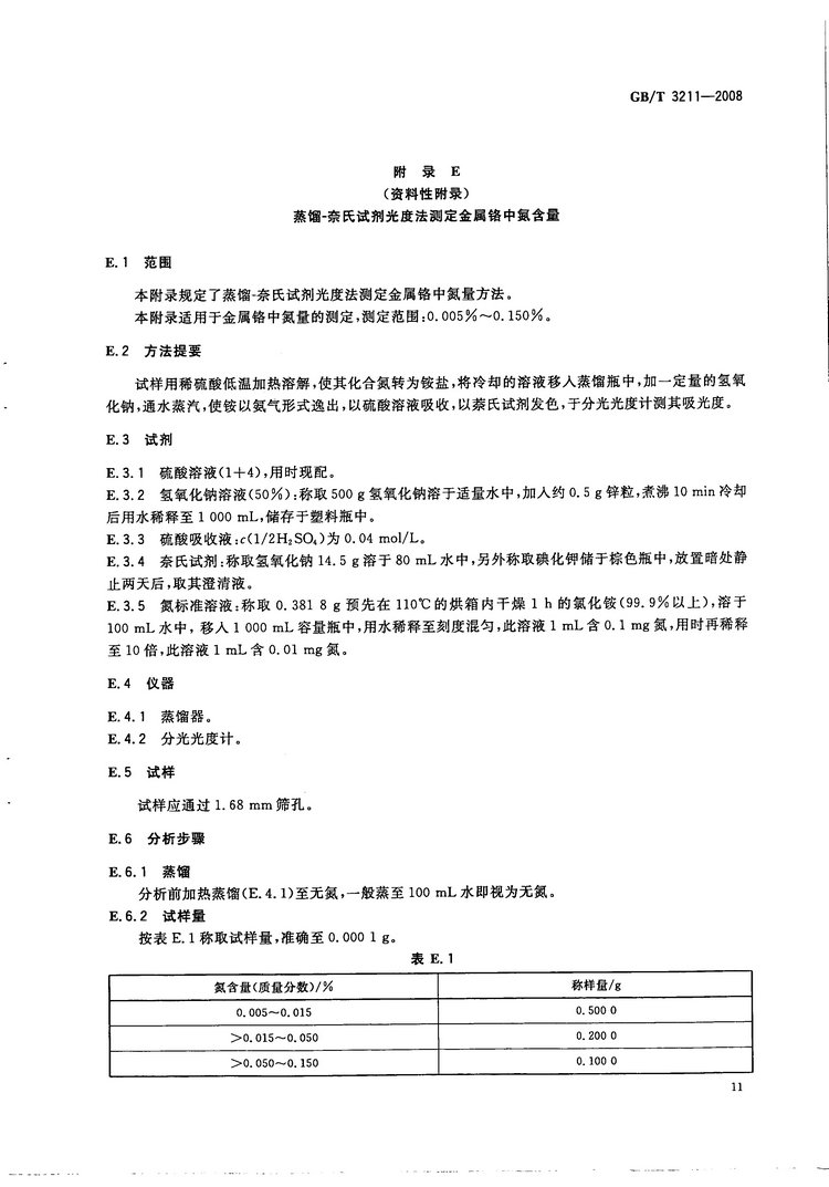 金屬鉻國家標(biāo)準(zhǔn)GB/T3211-2008