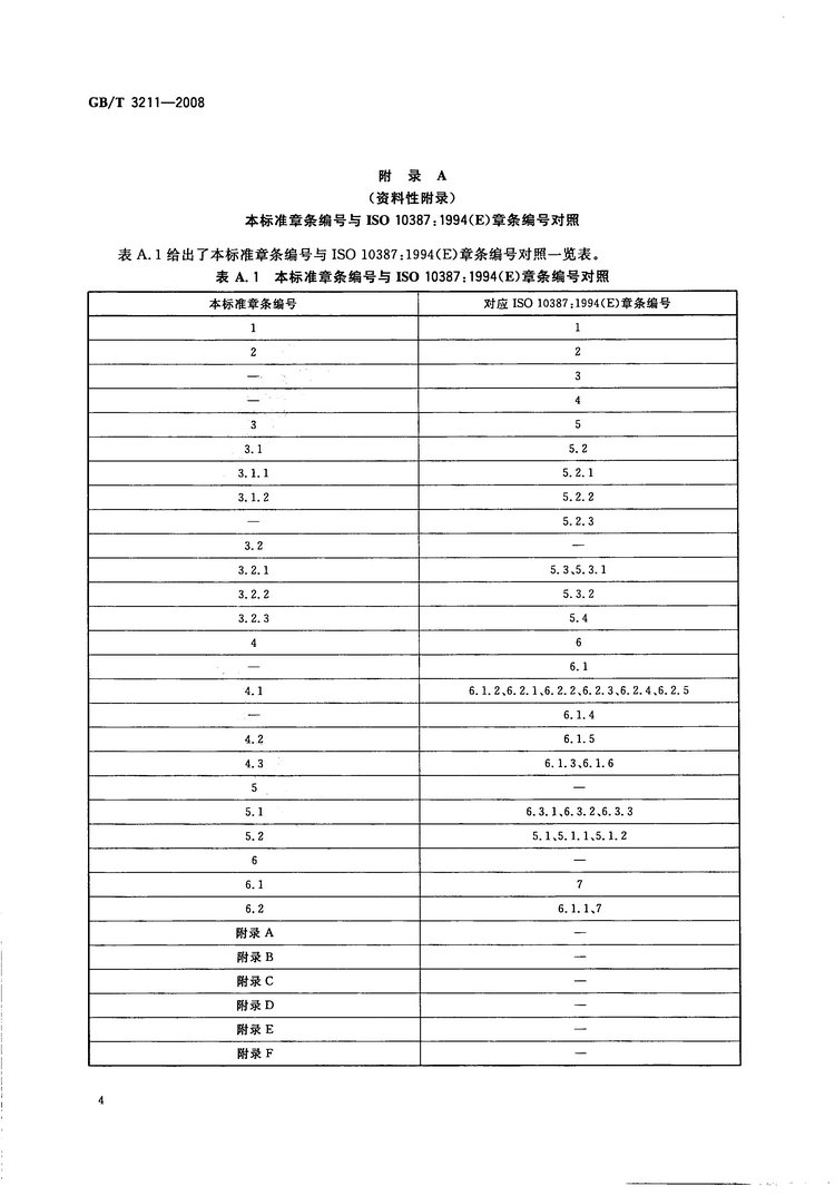 金屬鉻國家標(biāo)準(zhǔn)GB/T3211-2008