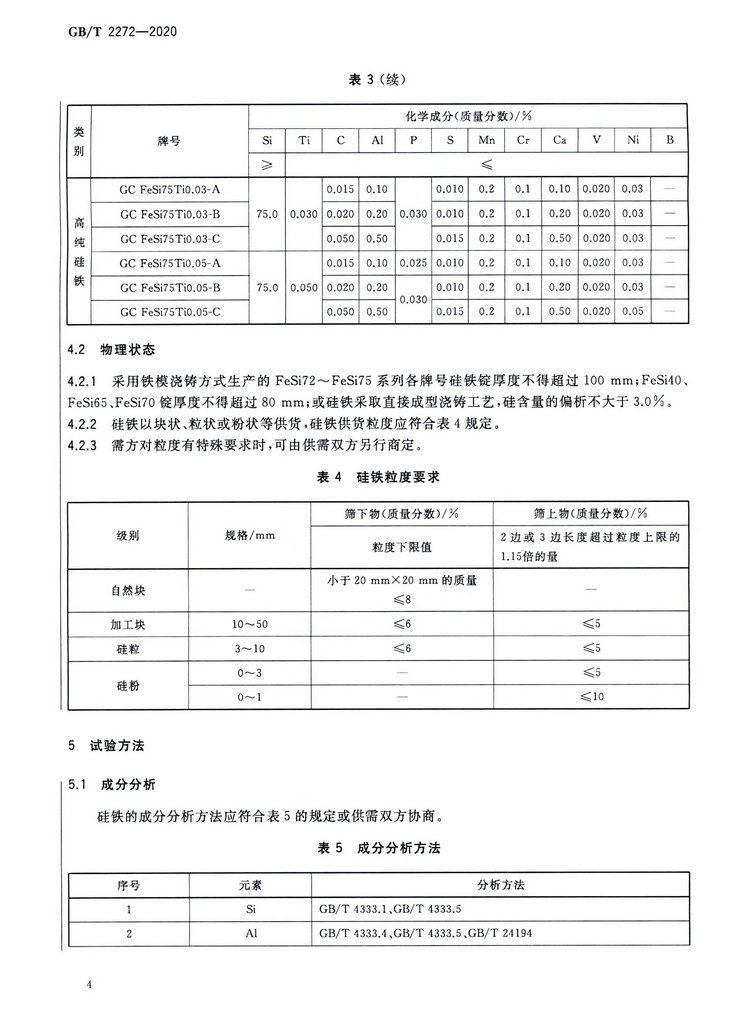 硅鐵國家標準GB/T 2272-2020