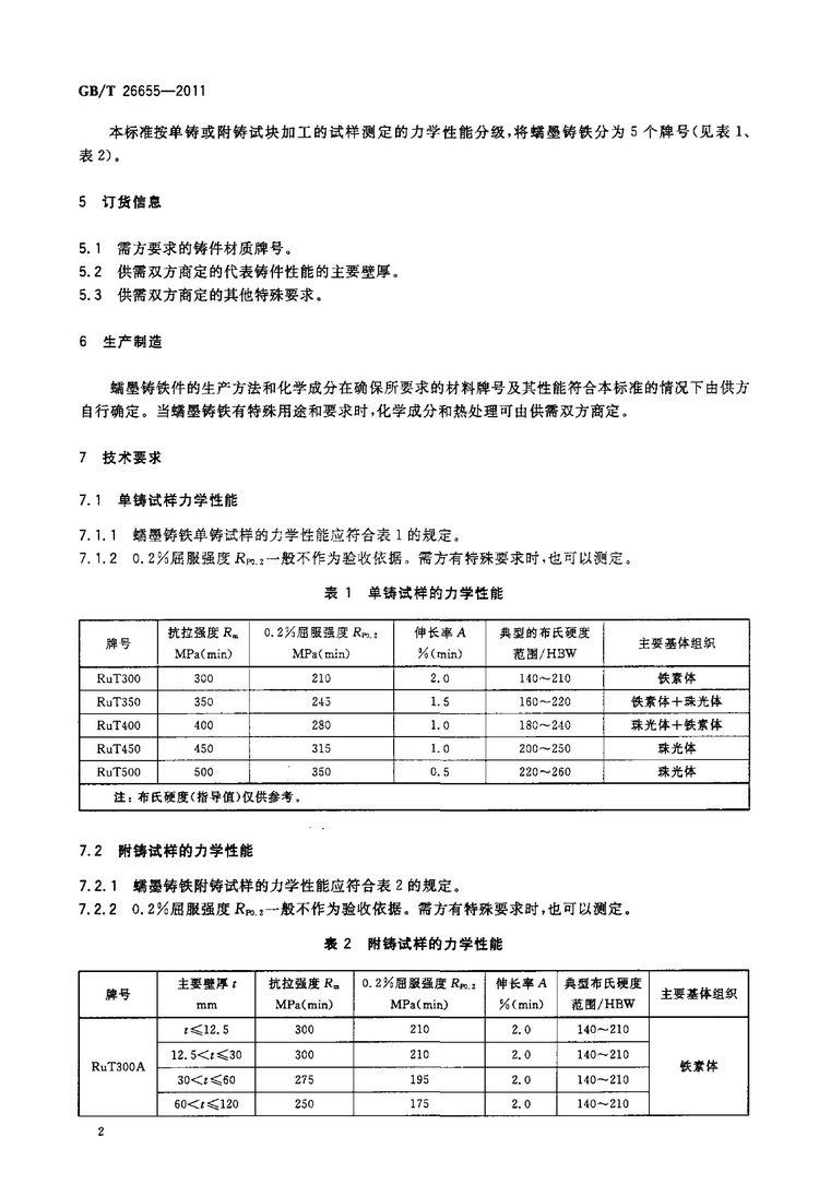 GB/T 26655-2011蠕墨鑄鐵件國家標(biāo)準(zhǔn)