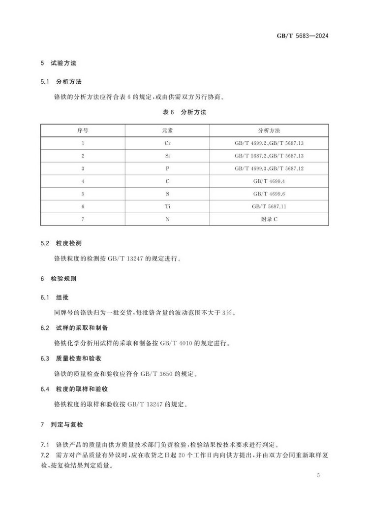 GB/T 5683-2024鉻鐵國(guó)家標(biāo)準(zhǔn)